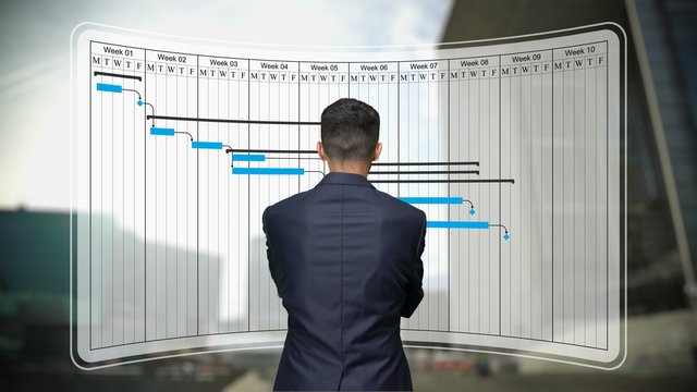 Businessman looks to Gantt chart, project schedule harmonogram work processes