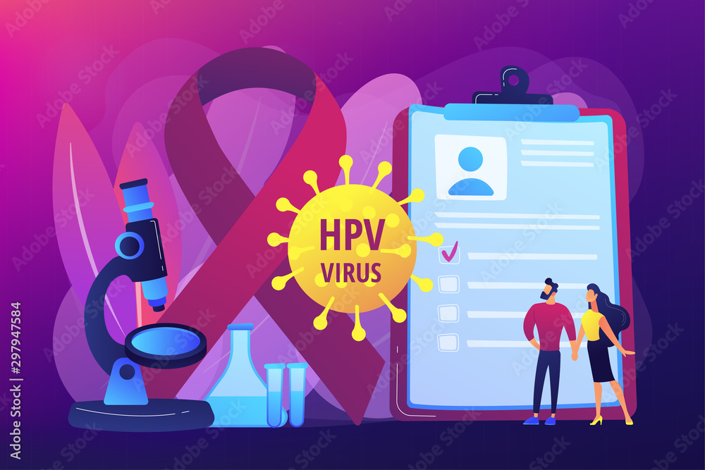 Poster human papillomavirus development. disease symptom. risk factors for hpv, hpv infection leads to cerv