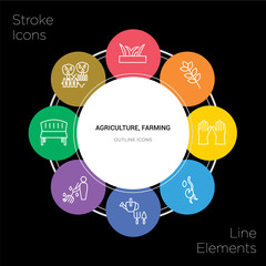 8 agriculture, farming concept stroke icons infographic design on black background