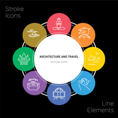 8 architecture and travel concept stroke icons infographic design on black background