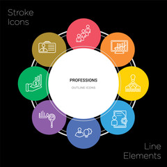 8 professions concept stroke icons infographic design on black background