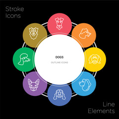 8 dogs concept stroke icons infographic design on black background