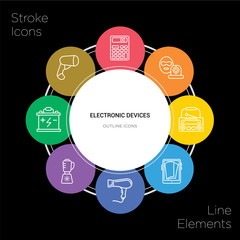 8 electronic devices concept stroke icons infographic design on black background