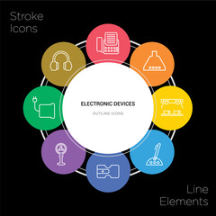 8 electronic devices concept stroke icons infographic design on black background