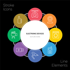 8 electronic devices concept stroke icons infographic design on black background