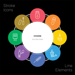 8 hygiene concept stroke icons infographic design on black background