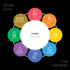 8 hygiene concept stroke icons infographic design on black background