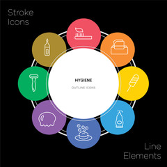 8 hygiene concept stroke icons infographic design on black background