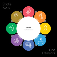 8 ladies concept stroke icons infographic design on black background