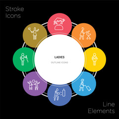8 ladies concept stroke icons infographic design on black background