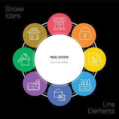 8 real estate concept stroke icons infographic design on black background