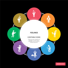 8 feelings concept icons infographic design. feelings concept infographic design on black background