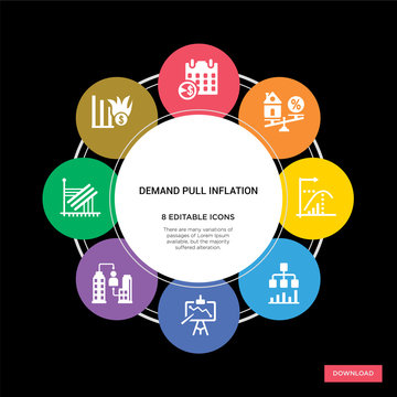 8 demand pull inflation concept icons infographic design. demand pull inflation concept infographic design on black background