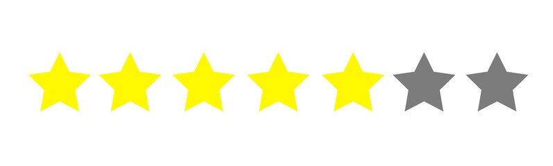 Customer satisfaction rating, stars 