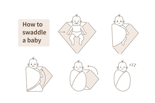 How to swaddle a baby instructions manual. Tips how to wrap a blanket around newborn infant. Kid character smiling. Flat cartoon vector illustration and icons set.
