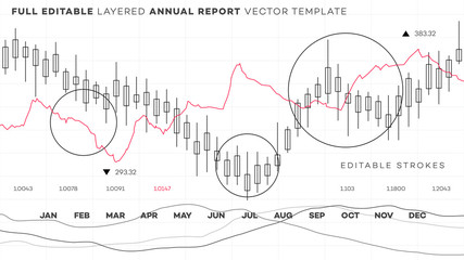 Global annual financial report. Analysis of statistics on editable chart.
