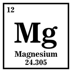 Magnesium Periodic Table of the Elements Vector illustration eps 10