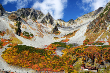 涸沢カールの紅葉