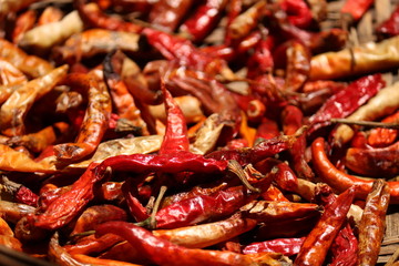 red hot chili 