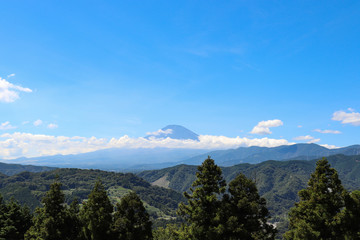 都夫良野から見た富士山（神奈川県）