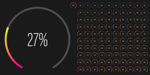 Fototapeta na wymiar Set of circular sector percentage diagrams meters from 0 to 100 ready-to-use for web design, user interface UI or infographic - indicator with gradient from magenta hot pink to yellow