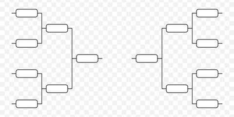 Team Tournament bracket