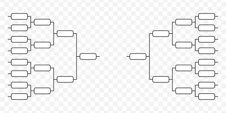 Team Tournament bracket