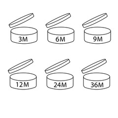 PAO icons of cosmetic open month life shelf, expiration period months symbols set. Package sign for label of product. Period of validity after opening. Useful lifetime isolated on white background.