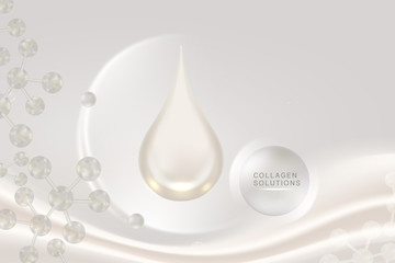 Fototapeta premium Hyaluronic acid skin solutions ad, white collagen serum drop with cosmetic advertising background ready to use, illustration vector.