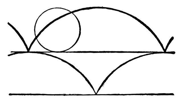 Cycloid. vintage illustration.