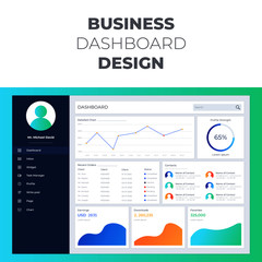 Business Website Dashboard Design