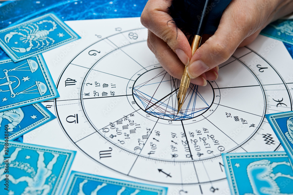 Wall mural astrologer fortune teller with quill pen, horoscope, zodiac like astrology concept