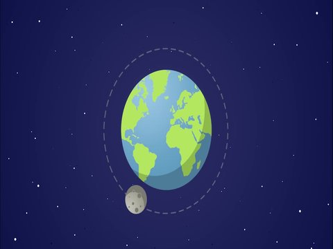 Planet Earth in the space with the moon in orbit  around - infographic animation in flat design
