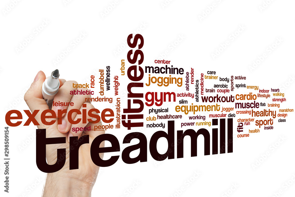 Poster treadmill word cloud