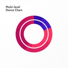 Vector color flat chart diagram icon illustration. Red and blue gradient donut chart. Two level round on transparent background. Design element for finance, statistics, analitics,ui, report, web.
