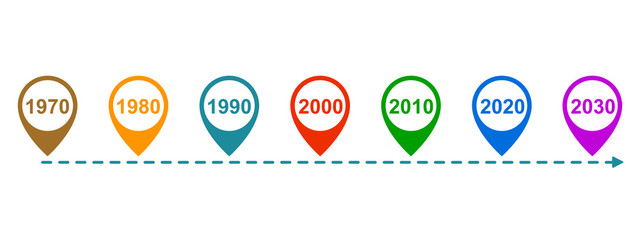 Temporary timeline with pointers by years – stock vector