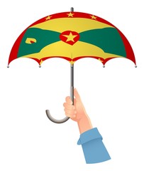 Grenada flag umbrella