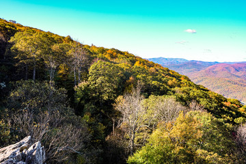 Blue Ridge Parkway Lookout