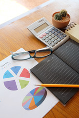 graph paper and calculator