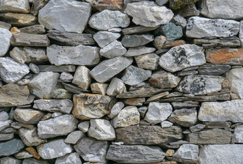 Stone aged brick wall texture background