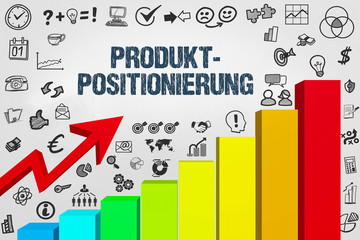 Produktpositionierung
