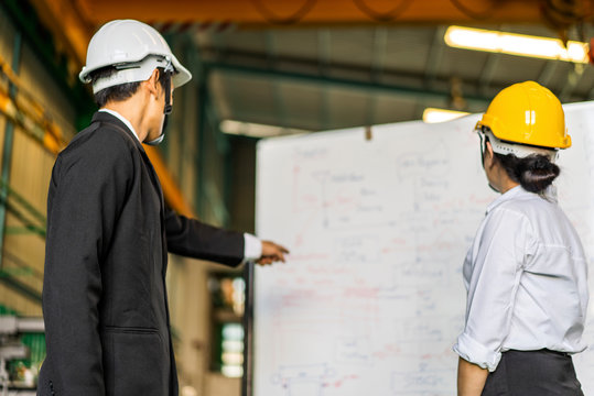Team of Engineers, Technicians Discussion,Talks and Draws on Whiteboard while Meeting, Asian man Specialist Leads Briefing with Product Reducing plastic and used natural substitute materials Concepts