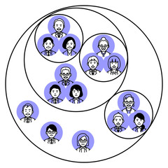 Organization chart holacracy. Vector illustration.