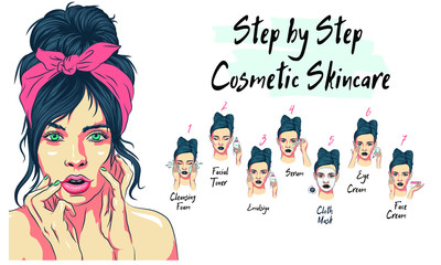 Young Woman Cleaning And Care Her Face With Various Actions Set, Nourishing, Beauty, skin cleansing comics Steps how to facial care. Infographics simple style.