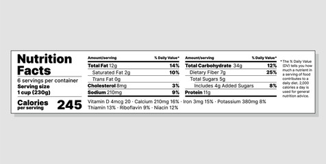 Label Nutrition facts. Food information with daily value. Vector. Package template. Data table ingredients calorie, fat, sugar, cholesterol. Tabular format. Flat illustration isolated. Layout design
