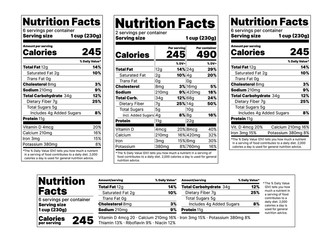 Nutrition facts Label. Vector. Food information with daily value. Package template. Data table ingredients calorie, fat sugar cholesterol. Flat illustration isolated on white background. Layout design