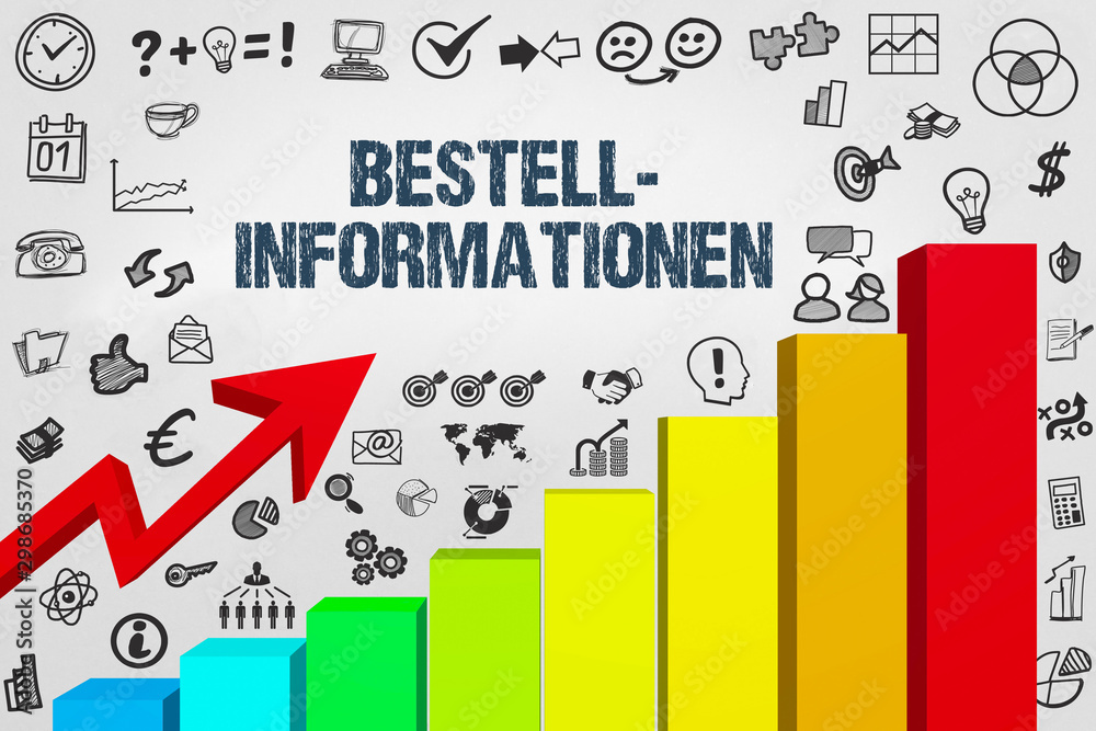 Poster bestellinformationen