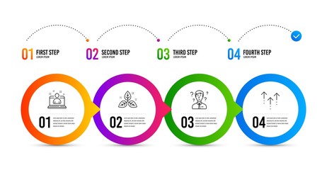 Support consultant, Fair trade and Best manager line icons set. Timeline infographic. Swipe up sign. Question mark, Leaf, Best developer. Scrolling arrow. Science set. Support consultant icon. Vector