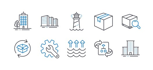 Set of Industrial icons, such as Return parcel, Skyscraper buildings, Lighthouse, Technical algorithm, Search package, Buildings, Evaporation, Customisation, Parcel, University campus. Vector