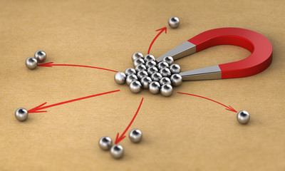 Customer Churn Rate. Concept of Client Attrition